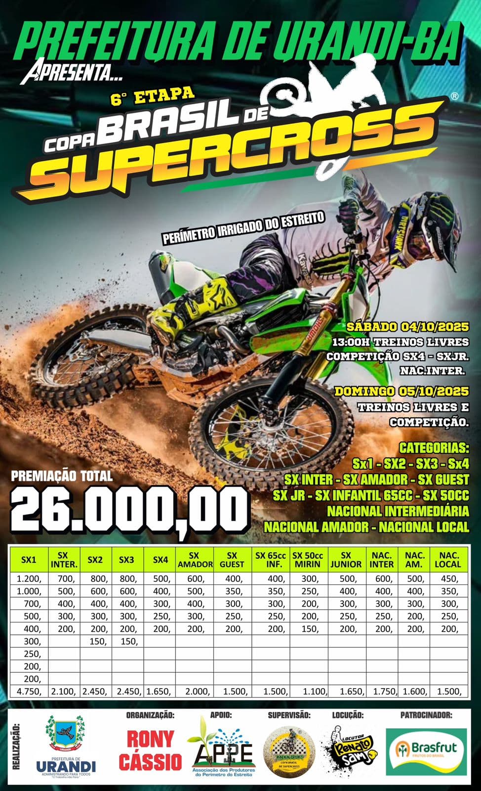 6° Etapa Copa Brasil de Supercross