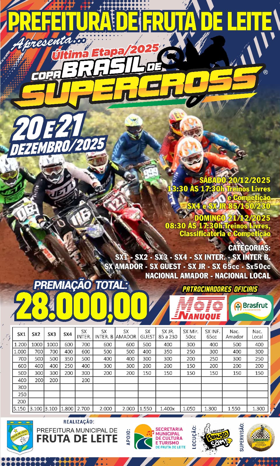 Última Etapa Copa Brasil de Supercross 2025